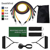 ResiBands⢠Fitness Resistance Band Set - Best At Home Gym