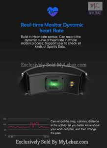 Fitband™ Professional Watch With 1-Year Protection
