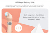 Amazfit Bip