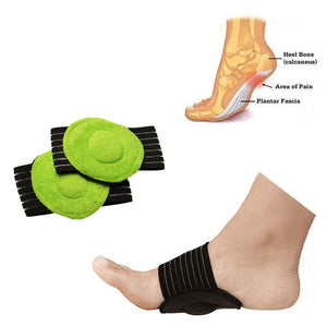 Plantar Fasciitis Support Brace